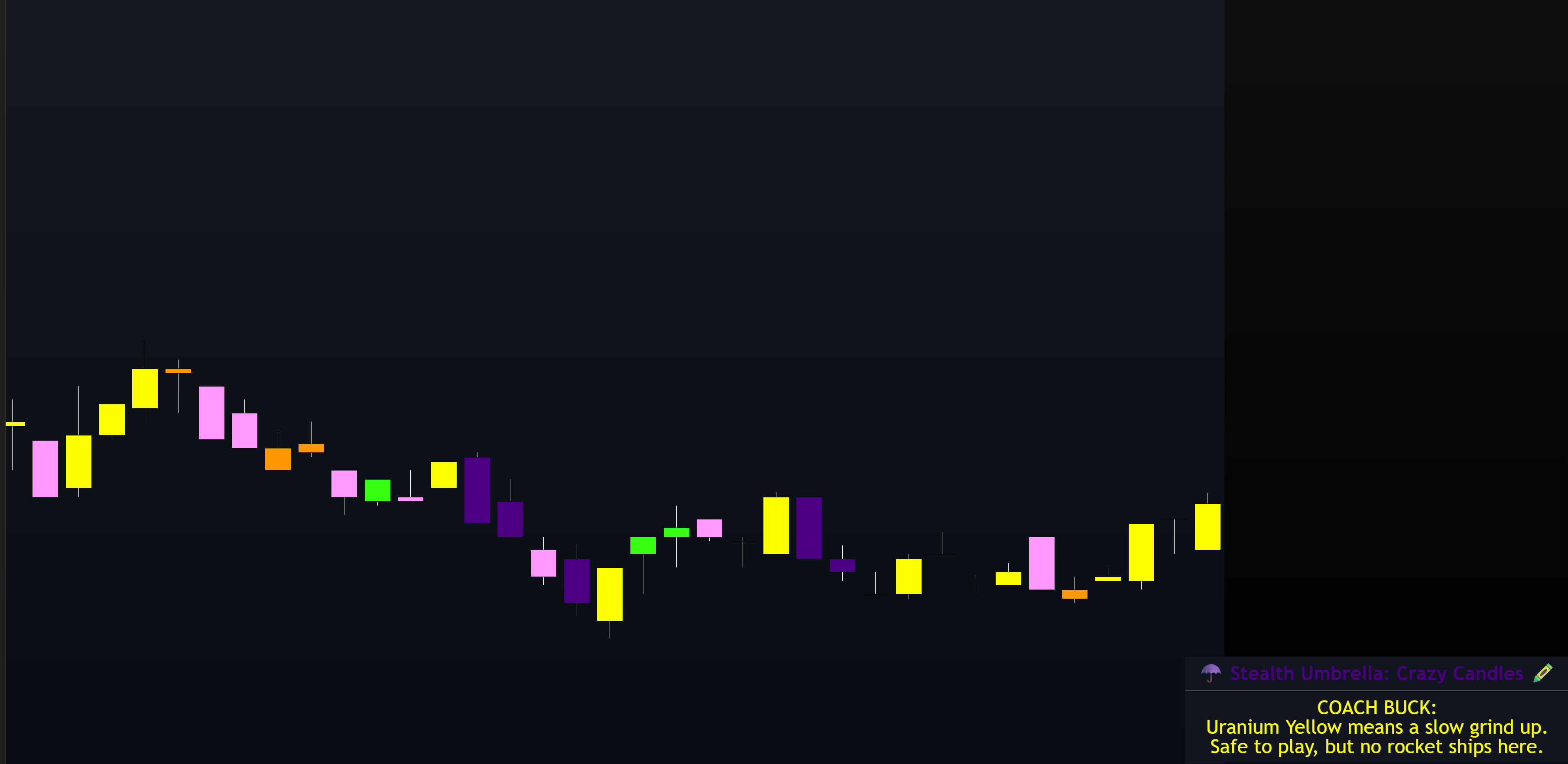 Crazy Candles Preview